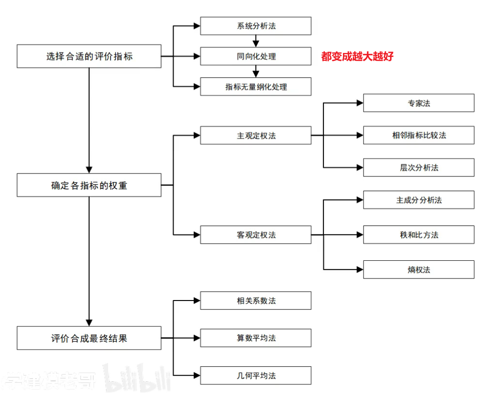 Pasted image 20250123160323.png